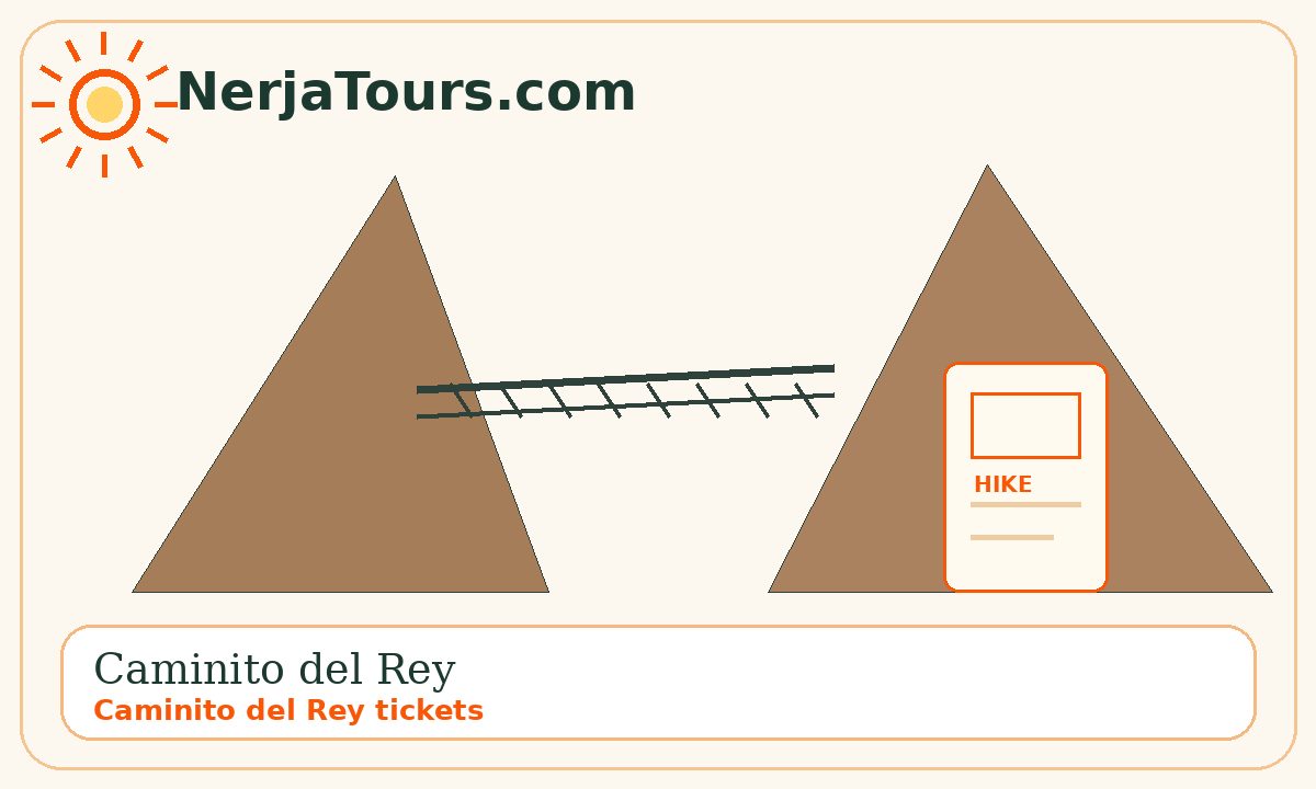 Caminito del Rey / Caminito del Rey tickets