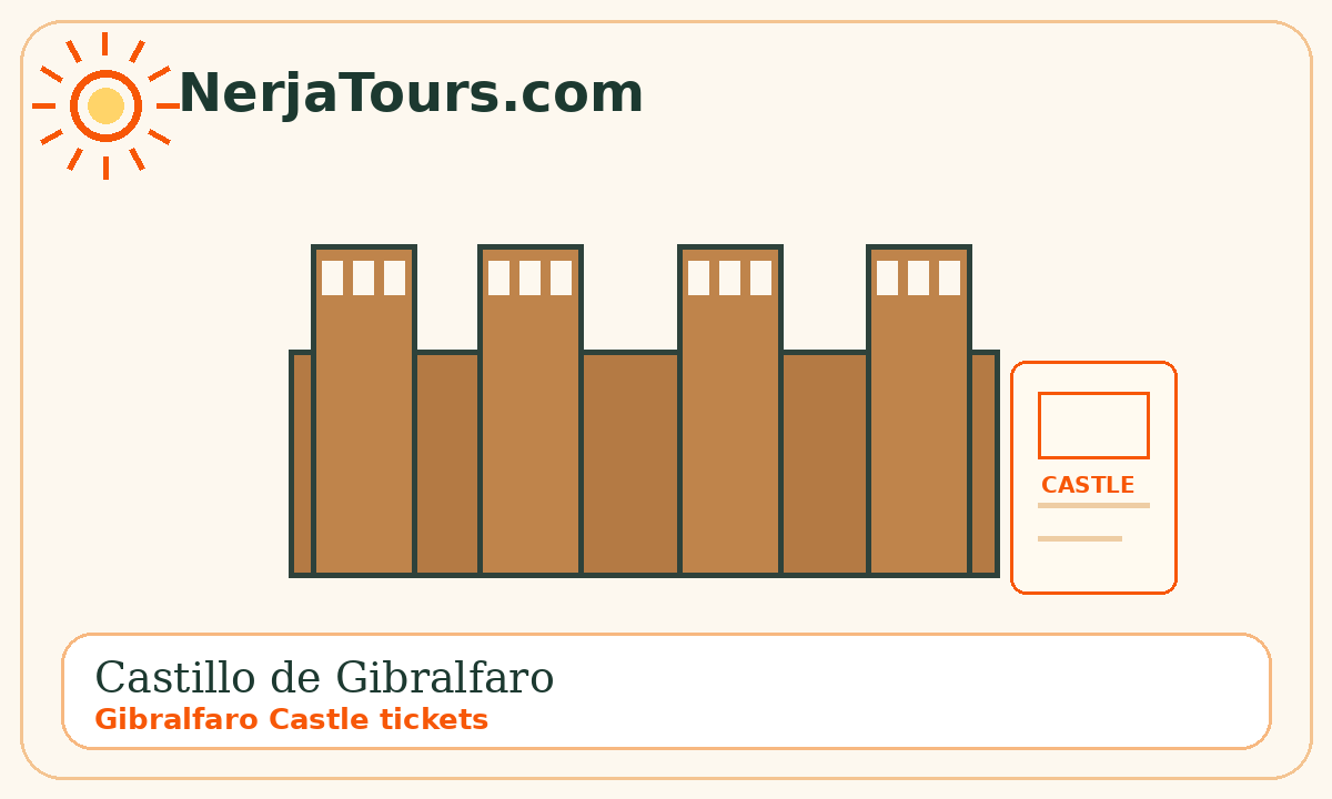 Castillo de Gibralfaro / Gibralfaro Castle tickets