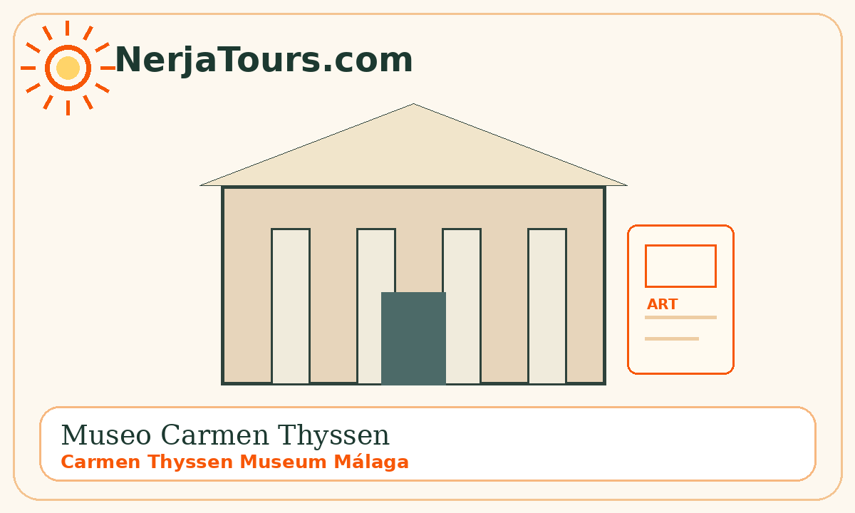 Museo Carmen Thyssen / Carmen Thyssen Museum Málaga