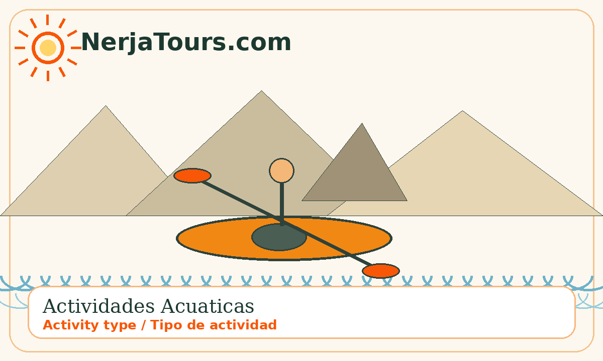 Tipo de actividad: actividades acuaticas