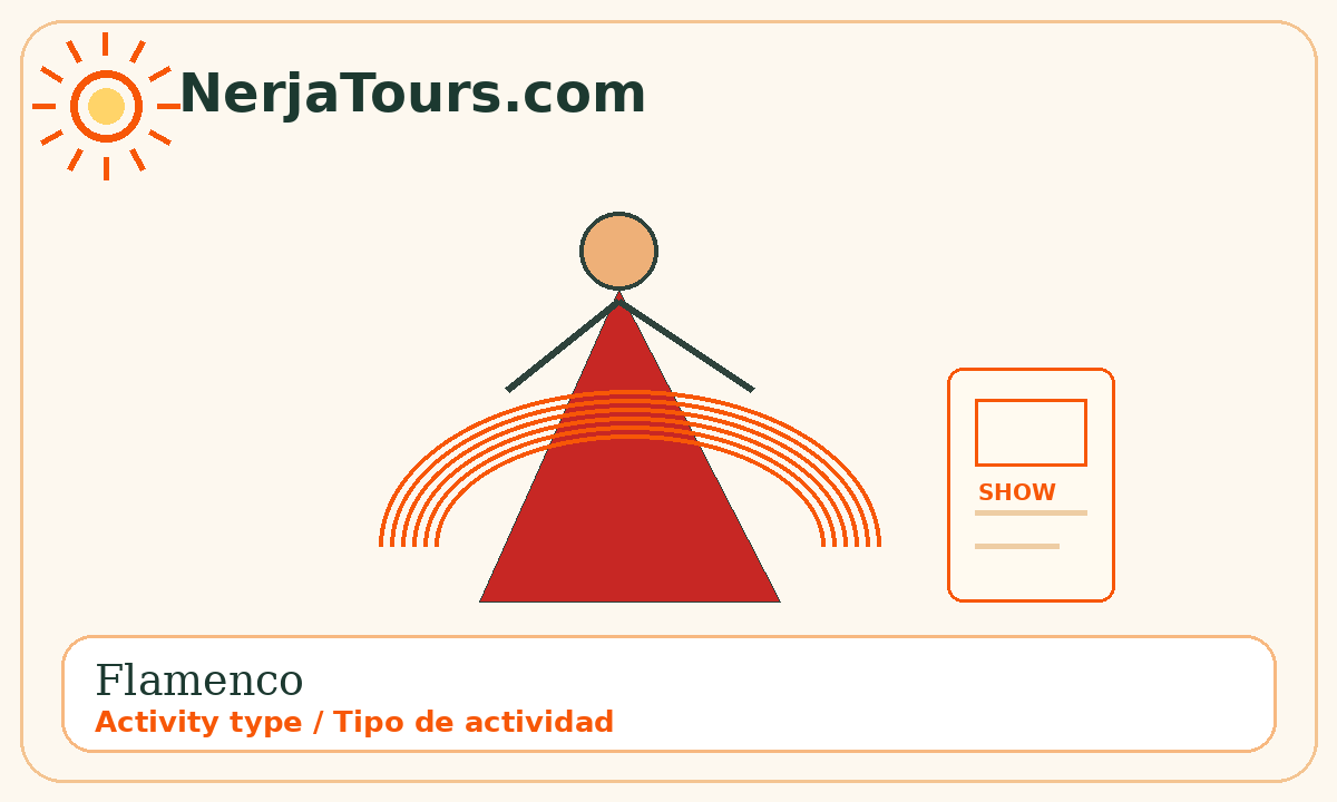 Tipo de actividad: flamenco
