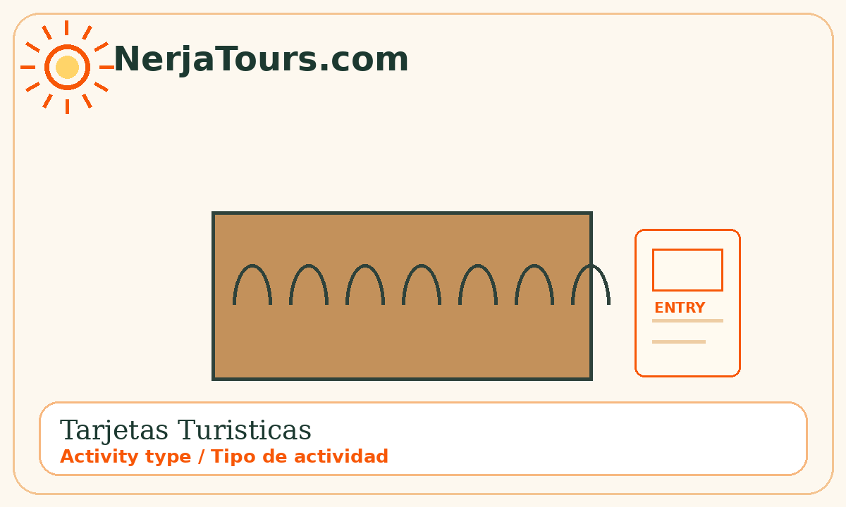 Tipo de actividad: tarjetas turisticas