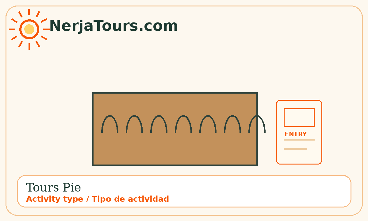 Tipo de actividad: tours pie